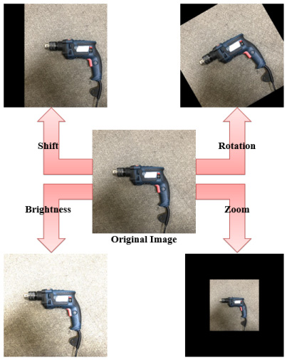 Image augmentation for construction-site objects